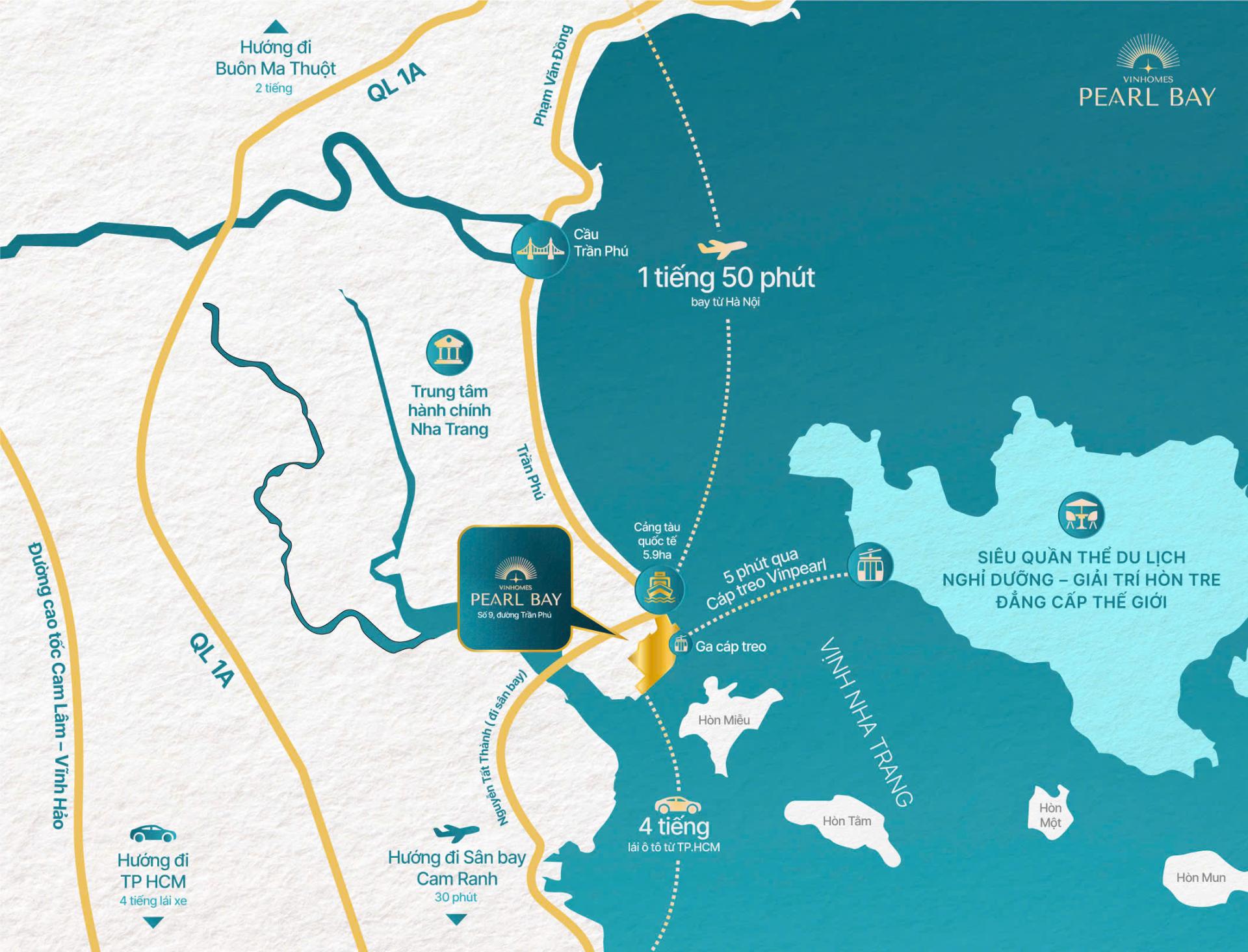 VỊ trí Vinhomes Nha Trang